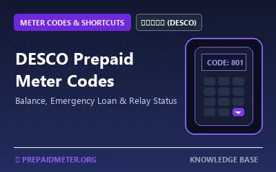 DESCO Prepaid Meter Codes